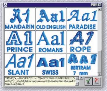 Font