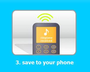 Ringtones