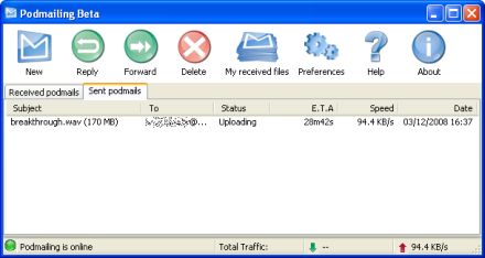 Podmailing