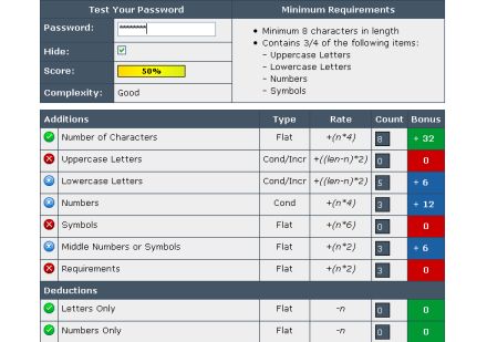 Password Meter