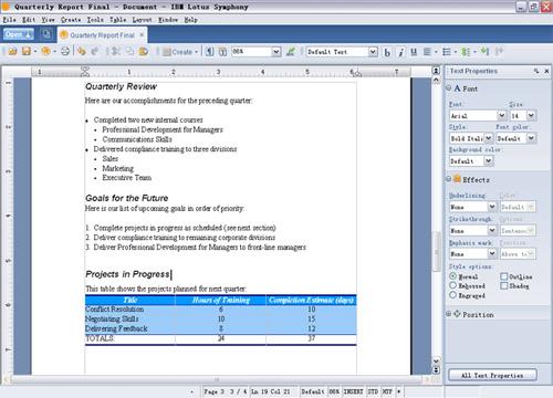 Lotus Symphony, la suite office gratuita per Linux
