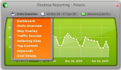 reports