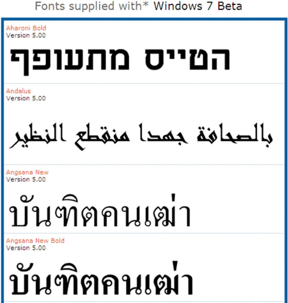 40 Nuovi Fonts per Windows 7 - 