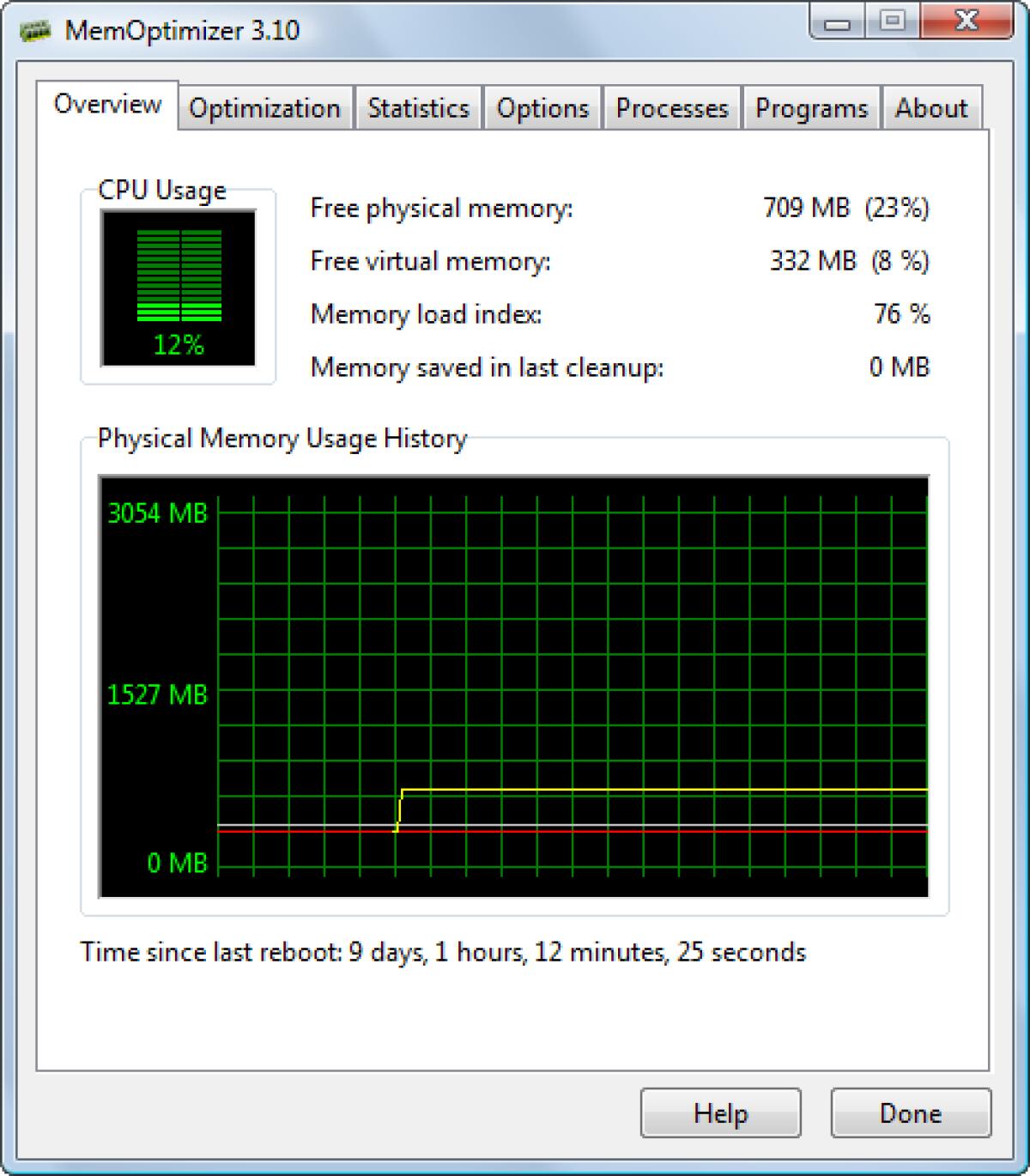 Vedete la percentuale della memoria RAM in uso sul pc - 