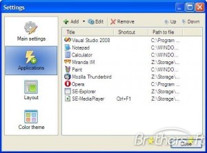se-traymenu-