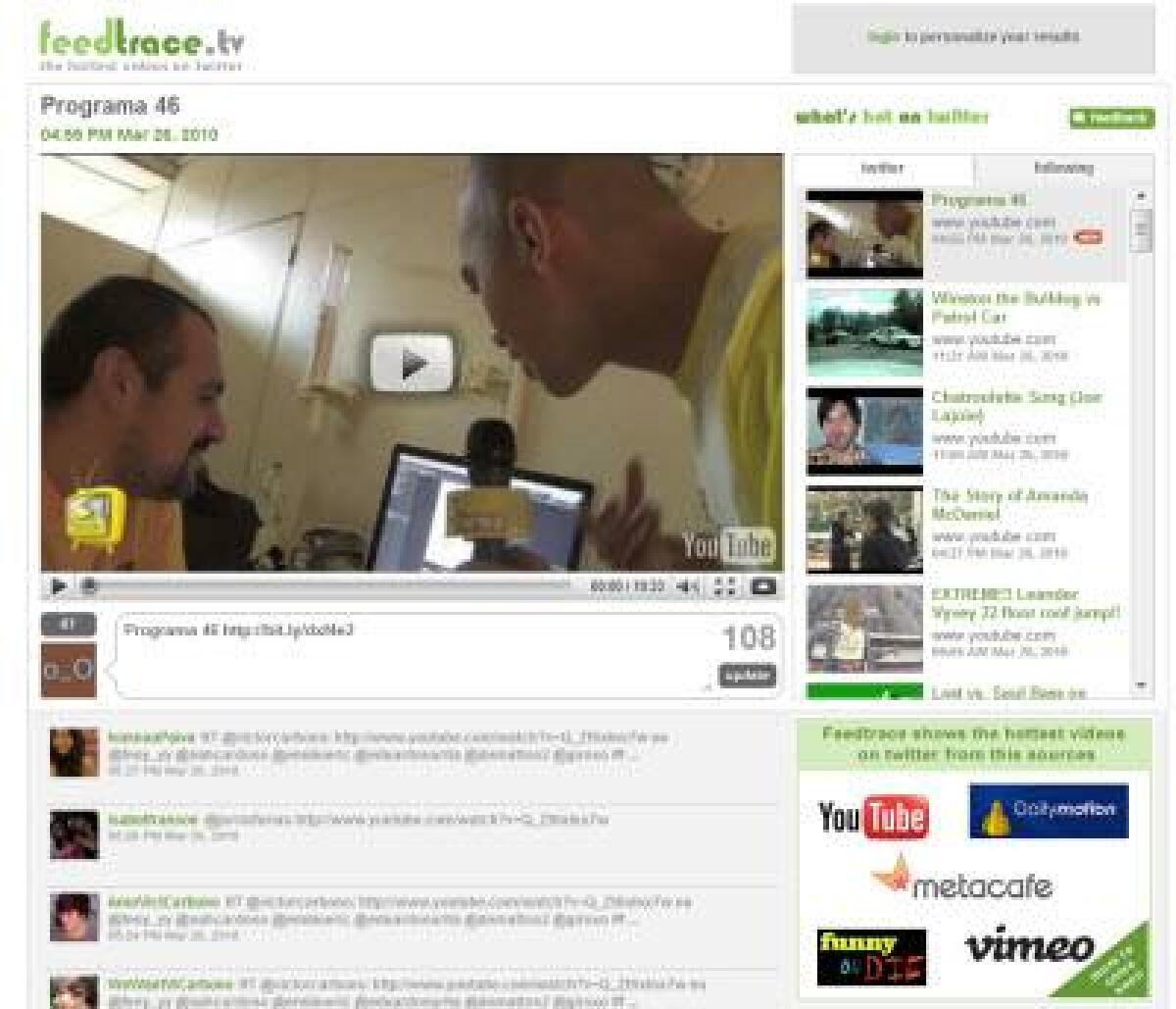 I video più famosi del web? Feedtrace - 