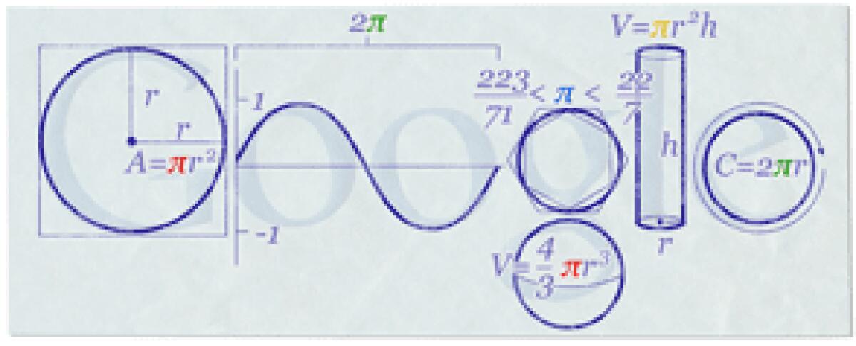 Google e il Pi Greco! - 