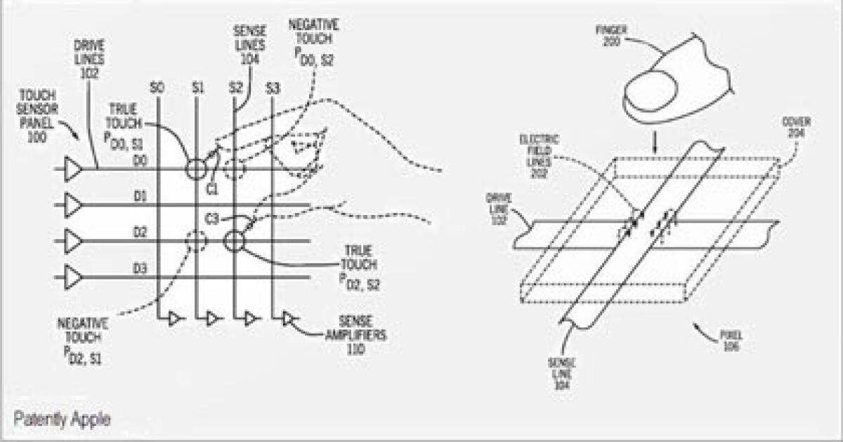 iPhone 4G: nuovo brevetto per il multitouch - 