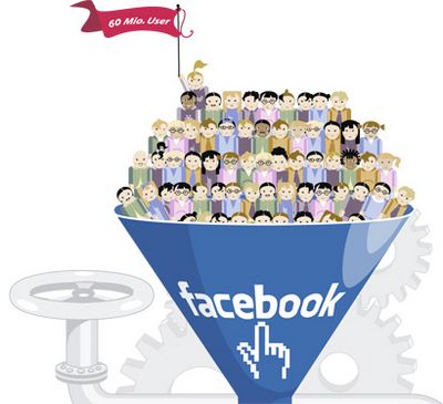 Mamma cambia password di  Facebook al Figlio, lui la denuncia