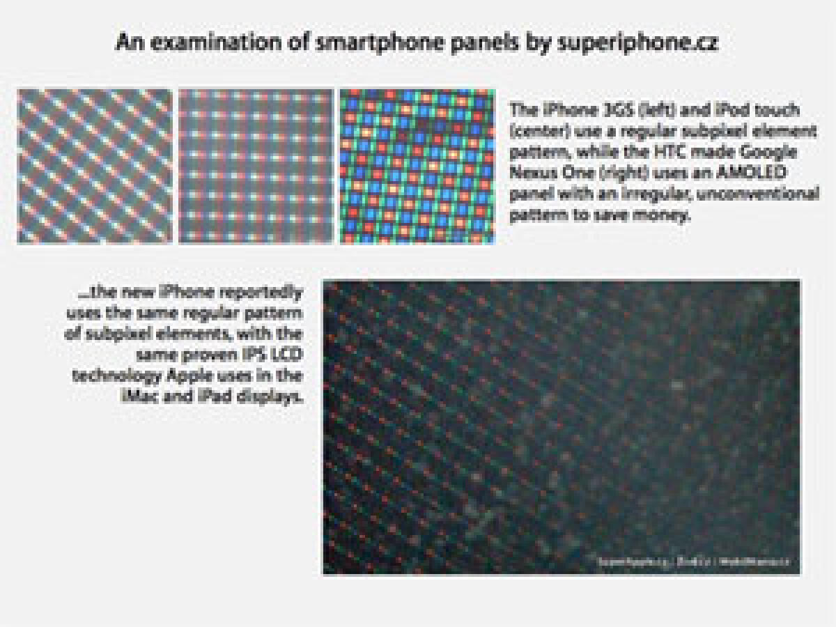 Risoluzione raddoppiata per lo schermo di iPhone 4G? - 