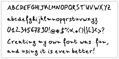 Cambiare Font sul Blog