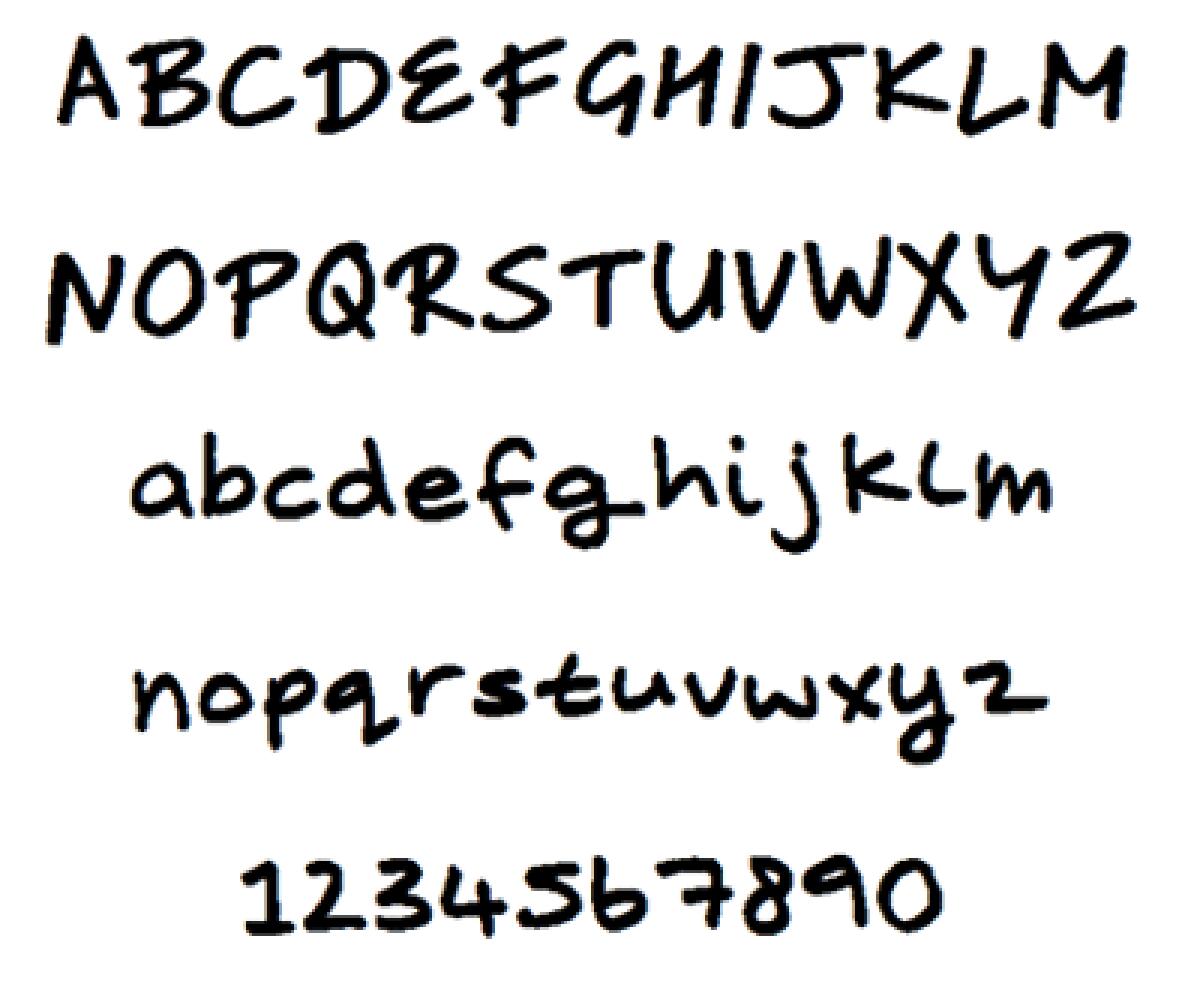 Scopri quale font viene utilizzato - 