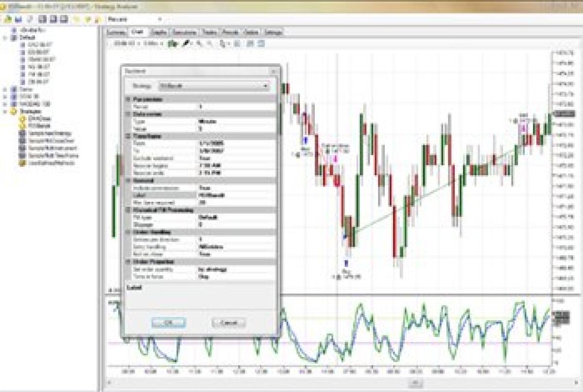 Pulizia del sistema professionale - 