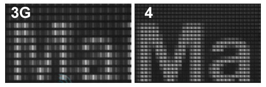 iPhone 4: Retina display al microscopio