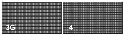 iPhone 4: Retina display al microscopio