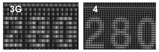 iPhone 4: Retina display al microscopio