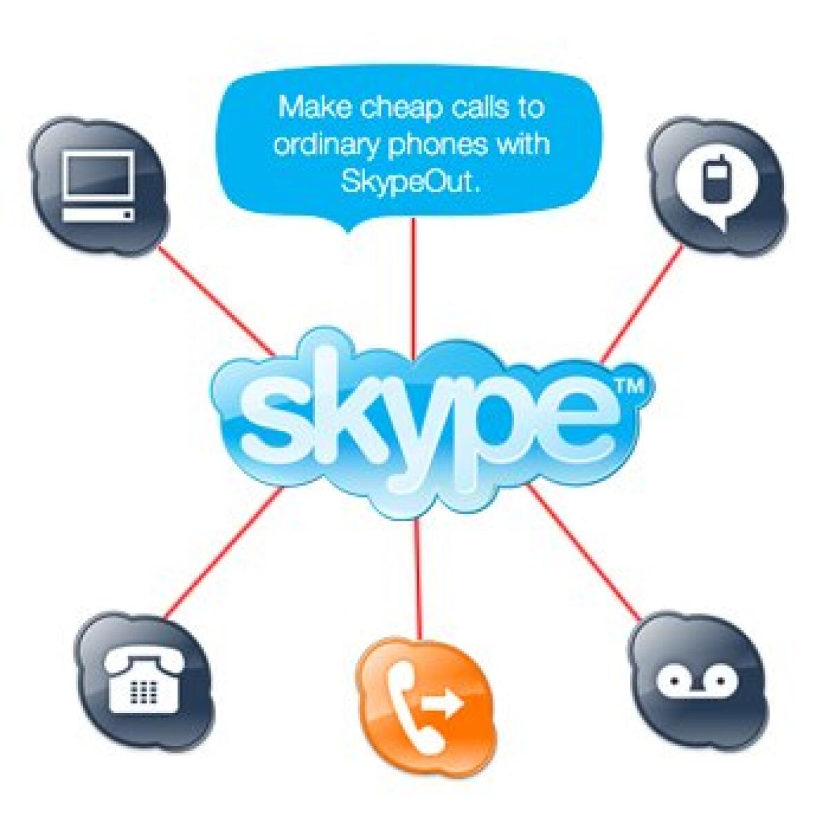 Call Recorder per Skype - 