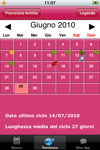 Calcola ciclo applicazione iPhone per il pubblico femminile