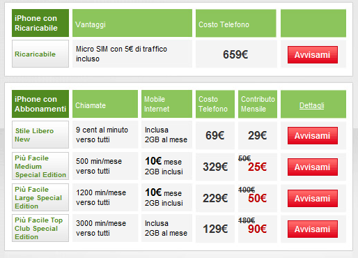 iPhone 4: Vodafone ufficializza tariffe ed offerte sul sito (update)