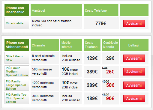 iPhone 4: Vodafone ufficializza tariffe ed offerte sul sito (update)