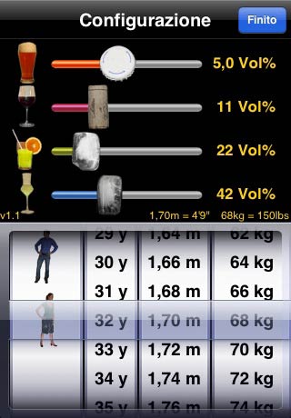 iDrinkSmart, l'applicazione iPhone per misurare il tasso alcolemico