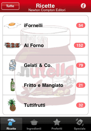 iPhone e Nutella, i piu’ amati dagli italiani