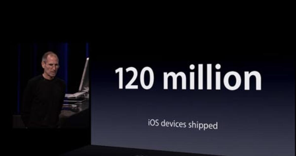 iPod Touch rappresenta il 37.7% dei dispositivi con iOS venduti da Apple - 