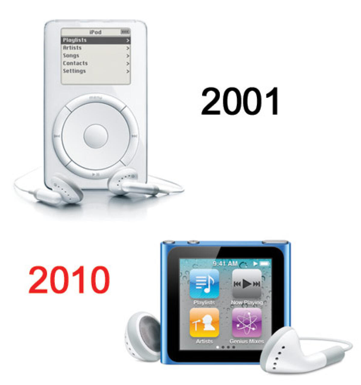iPod: Apple ne pubblica la storia dal 2001 fino ad oggi sul proprio sito - 