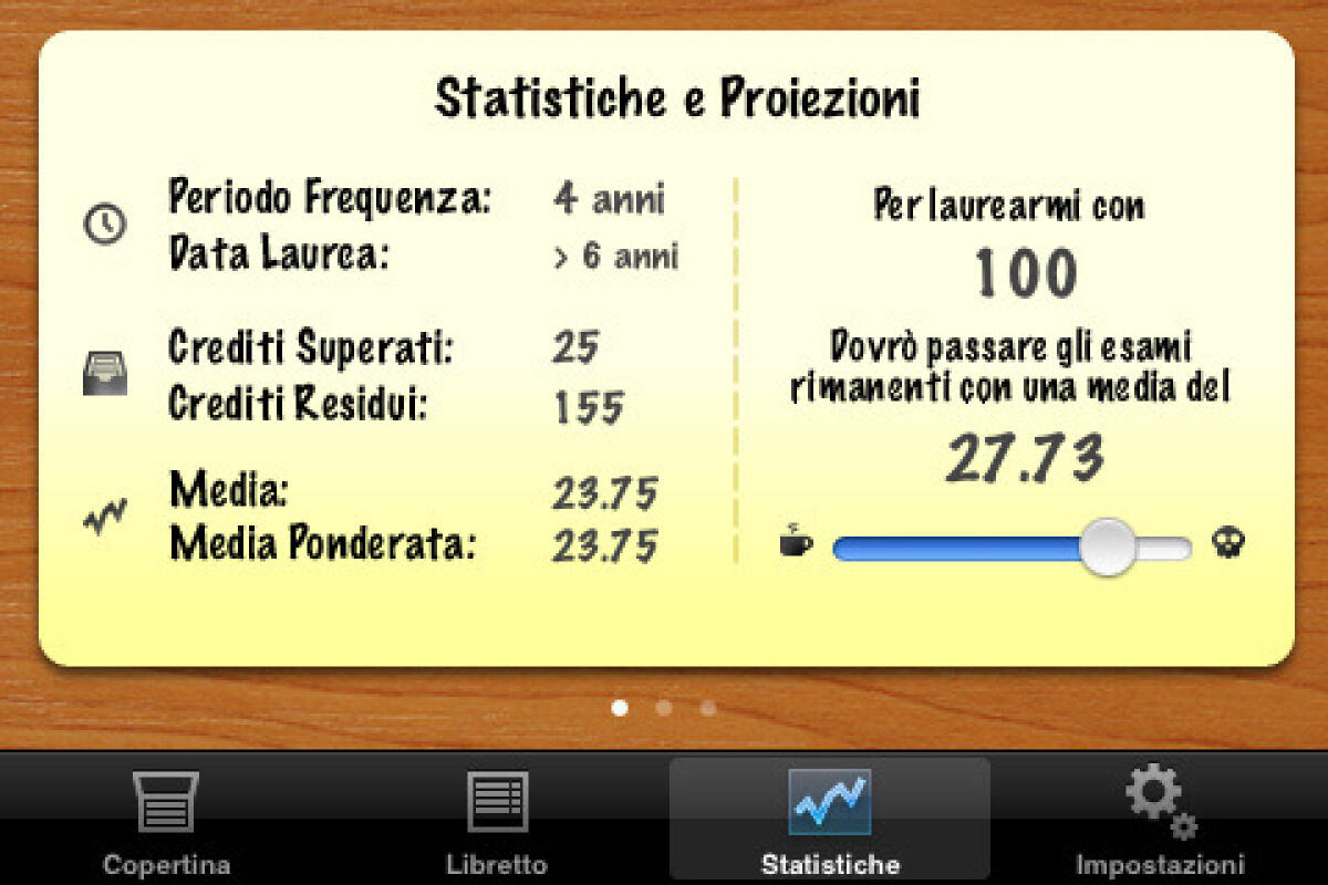 Libretto Universitario: l'omonima applicazione iPhone - 