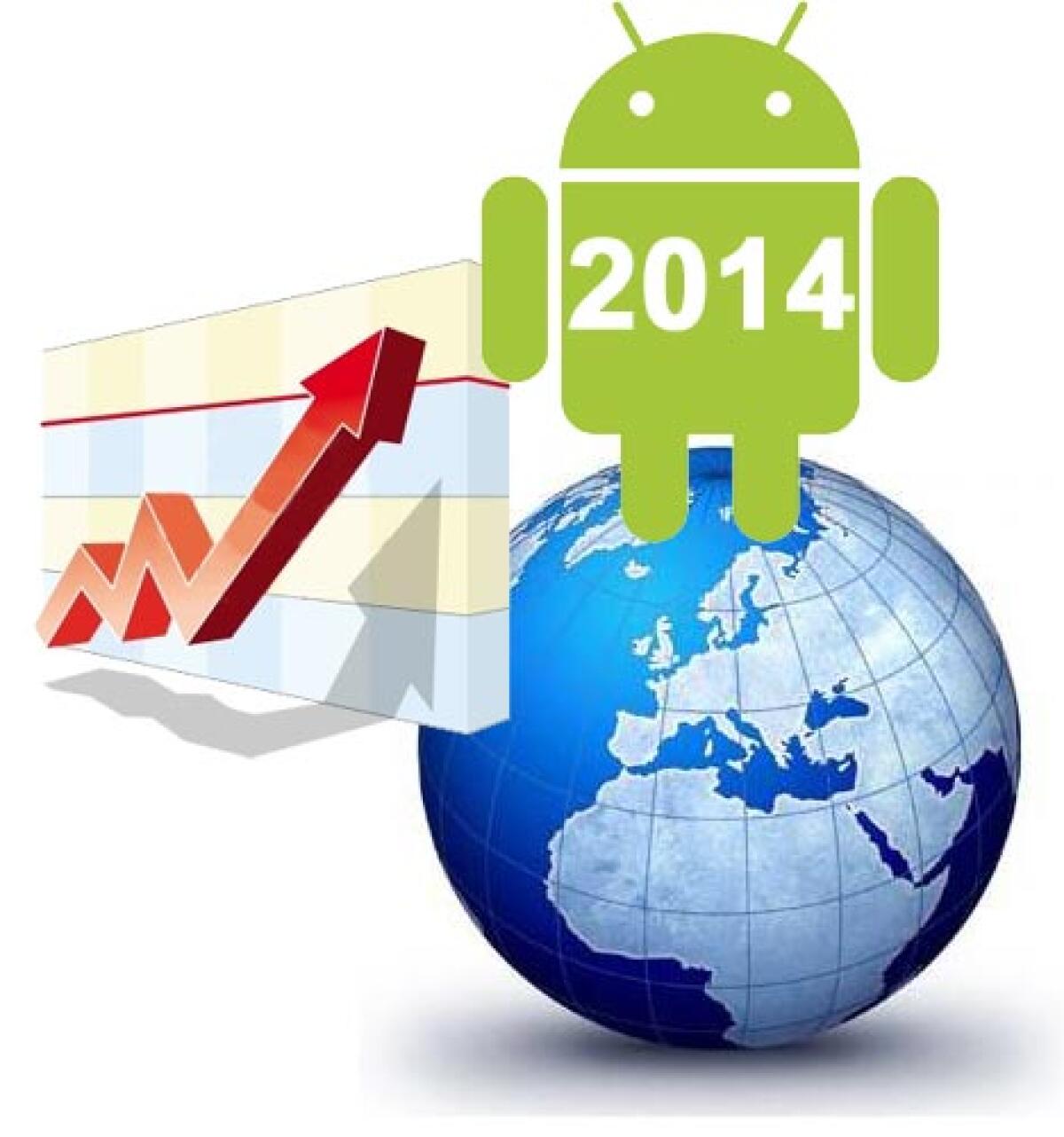 Boom di Android entro il 2014? iOS quasi invariato, male Symbian e RIM - 