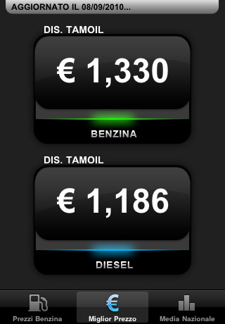 iPhone ed i Prezzi della Benzina in Italia per risparmiare sui carburanti