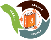 E-book tramite torrent