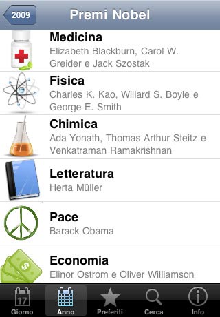 iPhone e iAlmanacco+ per sapere cosa accadde oggi...