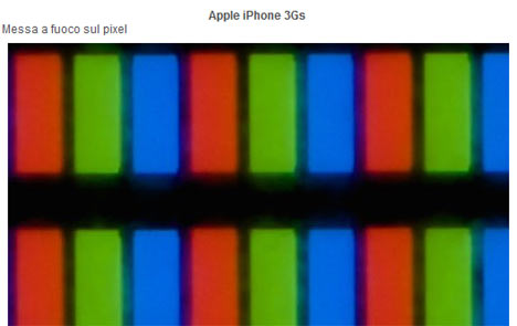 Differenza schermo iPhone 4, iPod, iPad e MacBook Pro alla macrofotografia