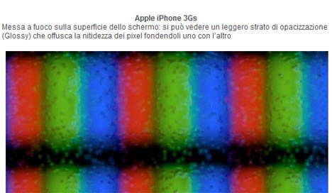 Differenza schermo iPhone 4, iPod, iPad e MacBook Pro alla macrofotografia