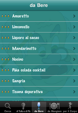 Fatto in casa per iPhone e' l'applicazione che ti aiuta in molte cose!