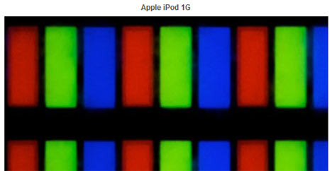 Differenza schermo iPhone 4, iPod, iPad e MacBook Pro alla macrofotografia