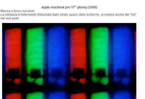 Differenza schermo iPhone 4, iPod, iPad e MacBook Pro alla macrofotografia