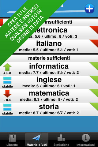 App per iPhone Libretto Scolastico: la videorecensione