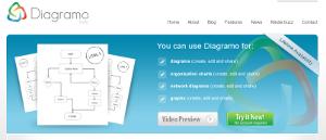 Diagramo, servizio per creare diagrammi online