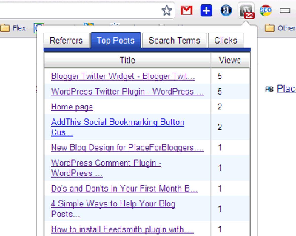 Controllare Wordpress da Google Chrome - 
