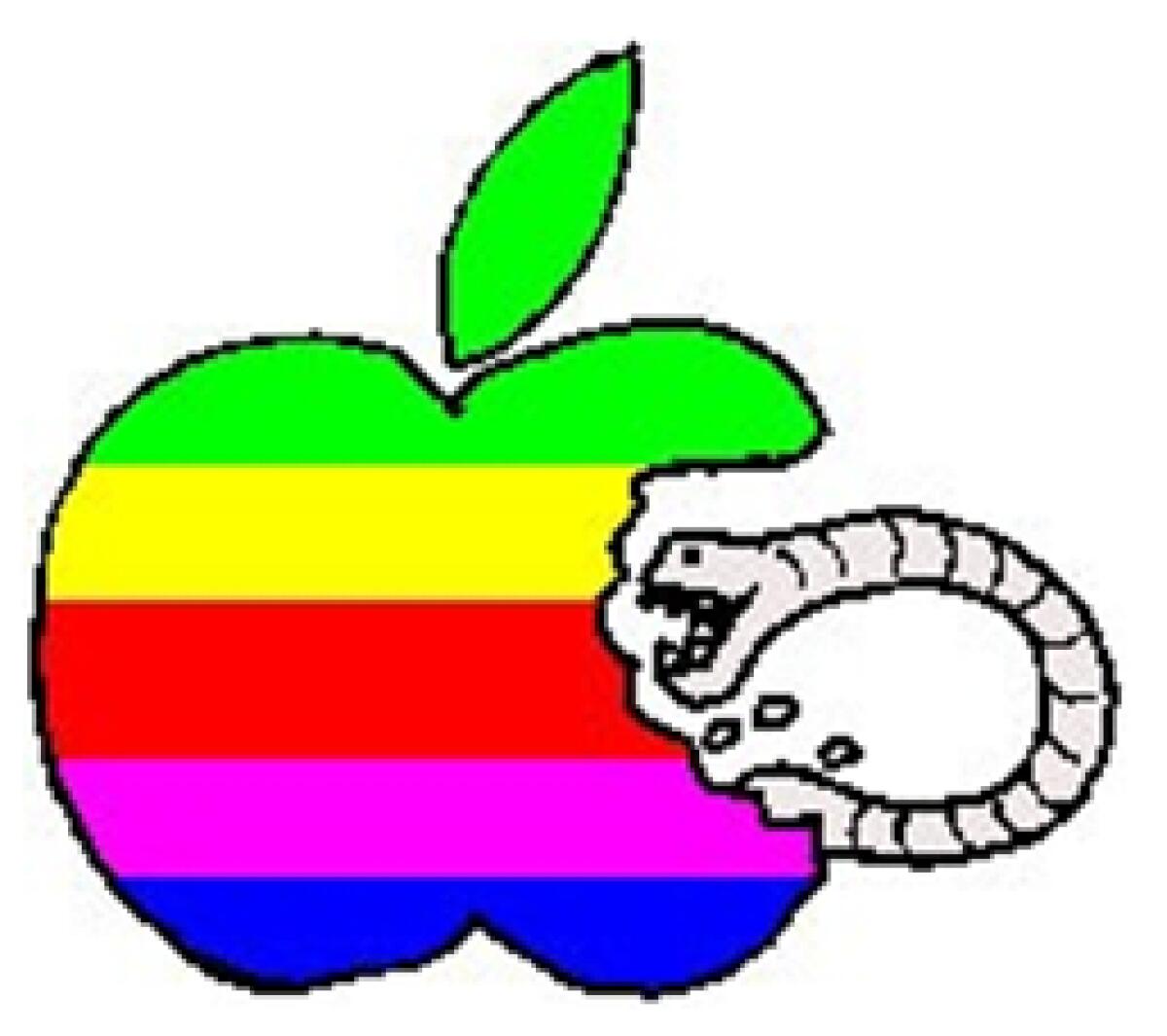 Panda Antivirus per Mac - 