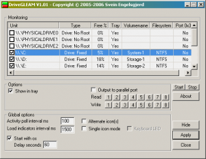 Gestione dei componenti del pc