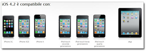 iOS 4.2 disponibile per il download!