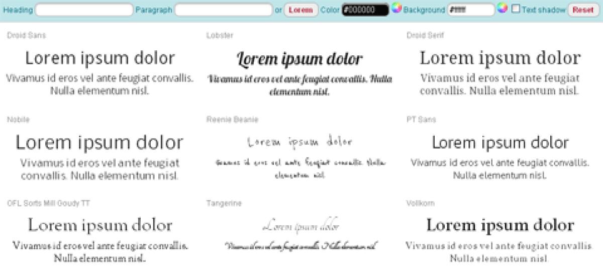 Scegliere il font migliore per siti web - 