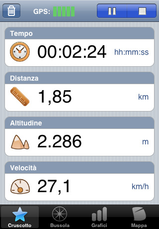 Trasforma iPhone in un tracciatore GPS con EasyTrails GPS