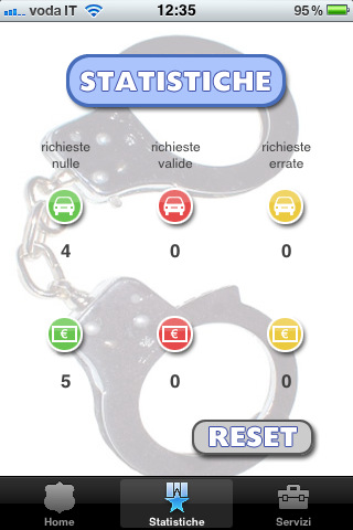 Identifica un'auto rubata od una banconota falsa con iPhone e l'app ioSceriffo