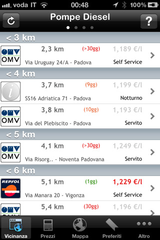 iPhone ti puo' aiutare a risparmiare sulla benzina