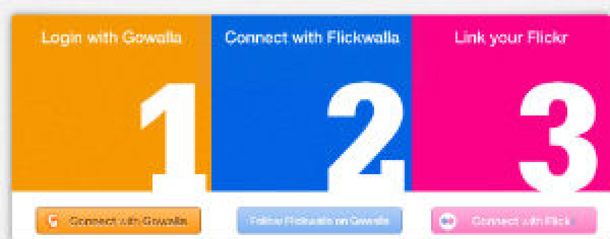 FlickWalla, postare le foto di Gowalla su Flickr - 