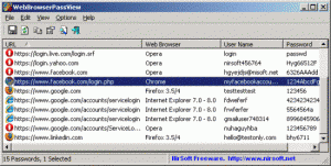 Password super protette